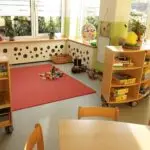 Gruppeneinblick
